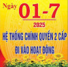 NGÀY 1/7/2025 HỆ THỐNG CHÍNH QUYỀN 2 CẤP ĐI VÀO HOẠT ĐỘNG